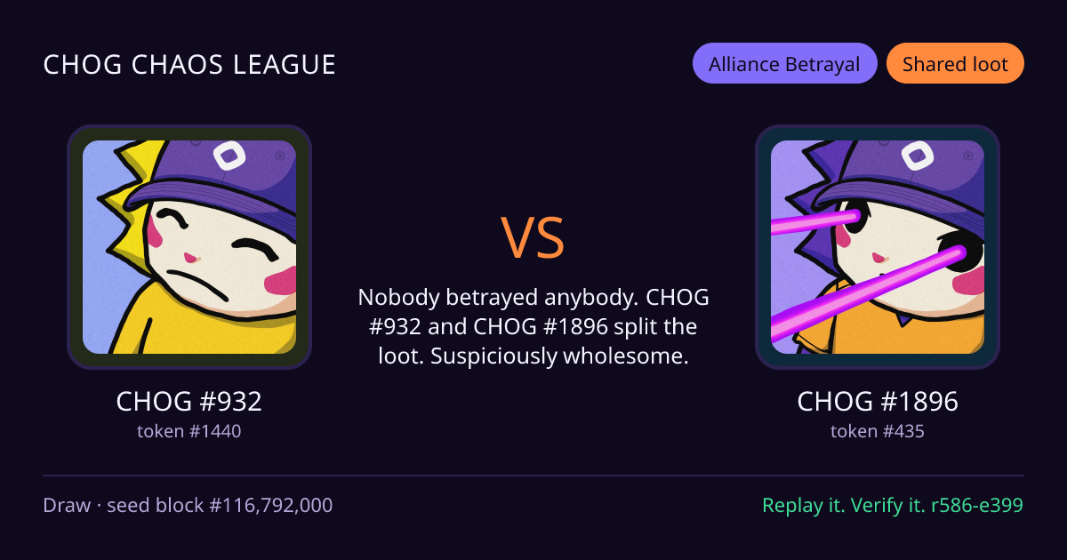 Highlight card: CHOG #932 versus CHOG #1896