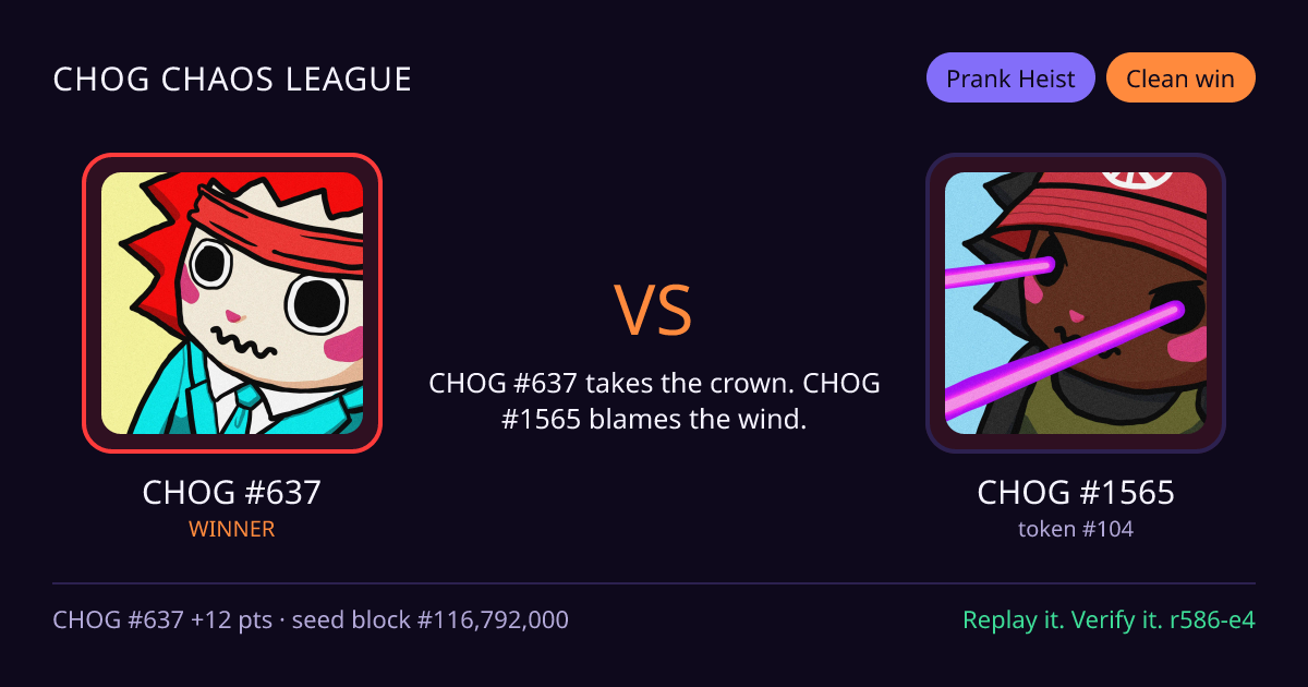 Highlight card: CHOG #637 versus CHOG #1565