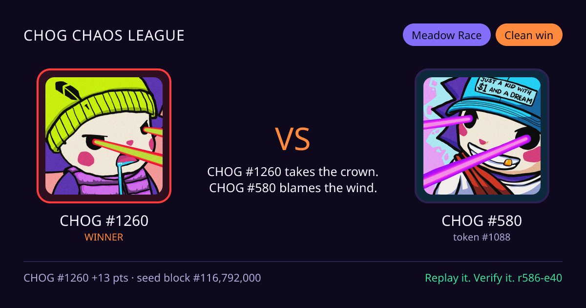 Highlight card: CHOG #1260 versus CHOG #580