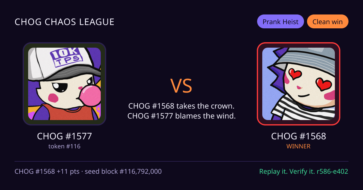 Highlight card: CHOG #1577 versus CHOG #1568