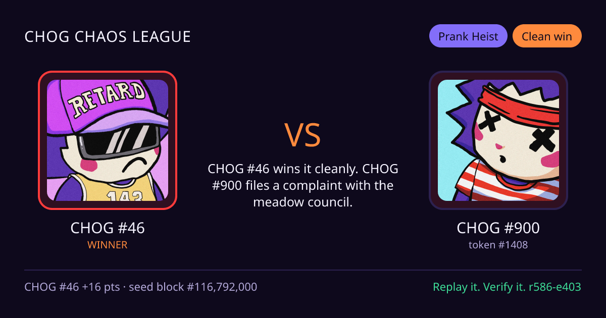 Highlight card: CHOG #46 versus CHOG #900