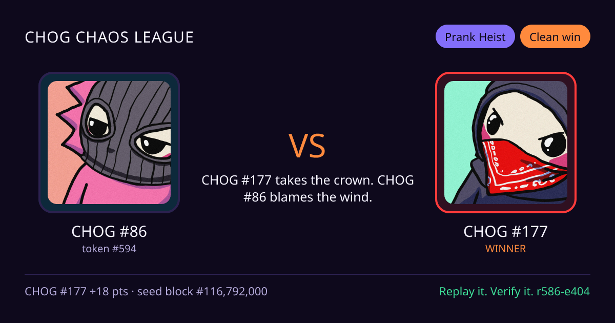 Highlight card: CHOG #86 versus CHOG #177