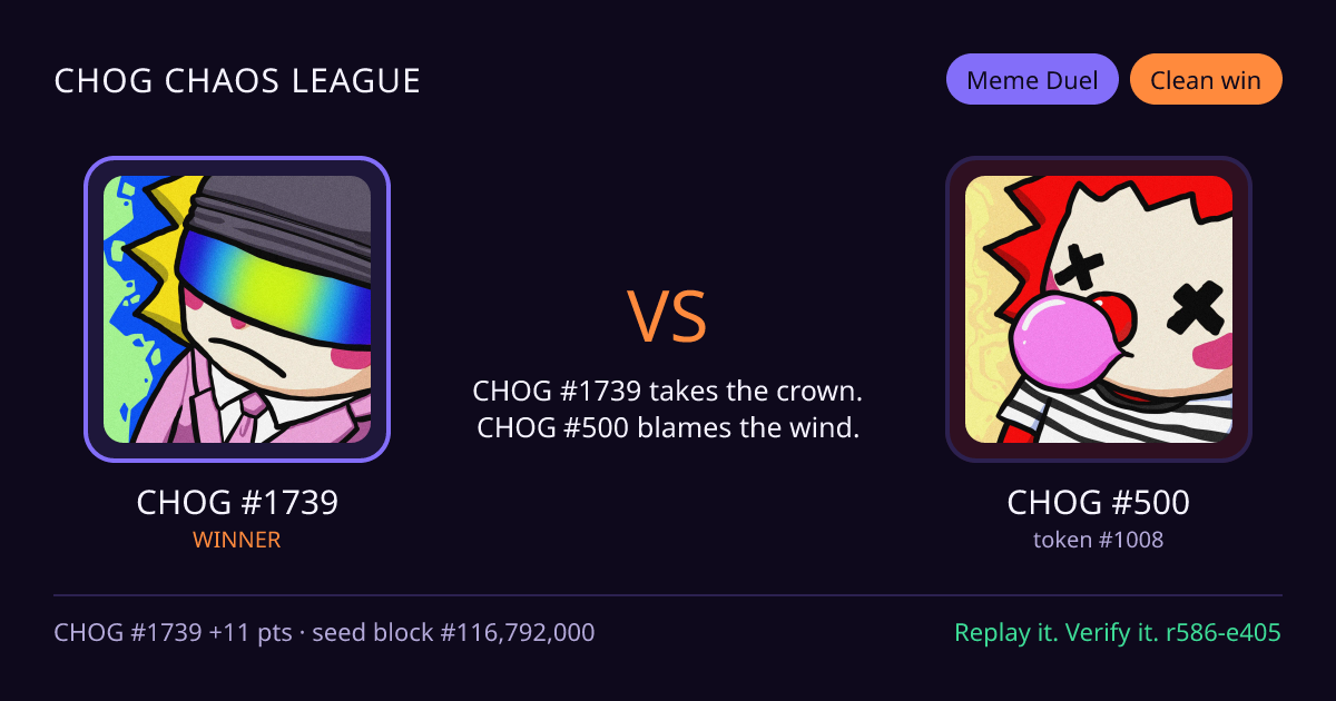 Highlight card: CHOG #1739 versus CHOG #500