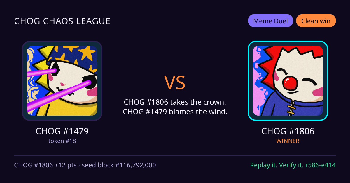 Highlight card: CHOG #1479 versus CHOG #1806