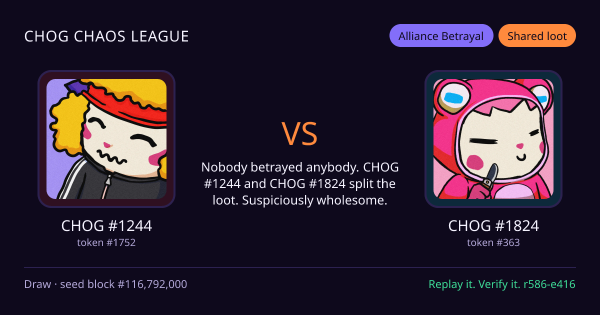 Highlight card: CHOG #1244 versus CHOG #1824