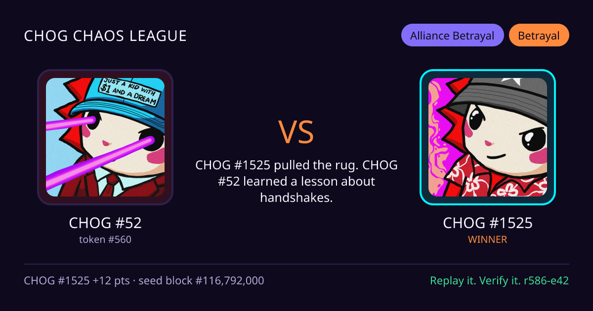 Highlight card: CHOG #52 versus CHOG #1525