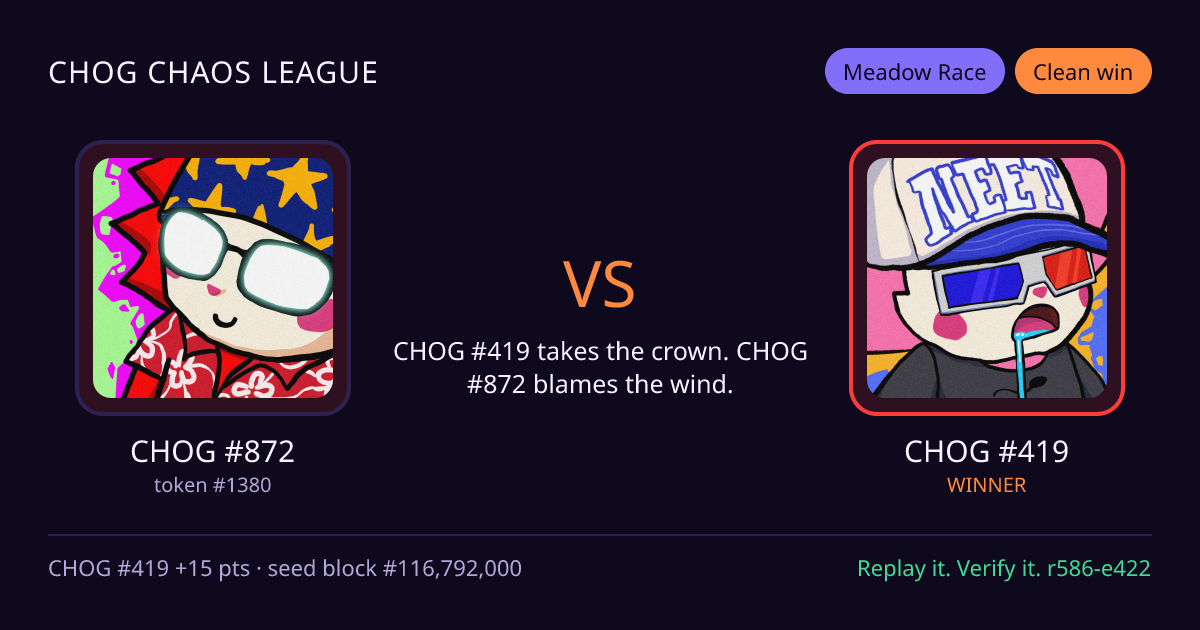 Highlight card: CHOG #872 versus CHOG #419