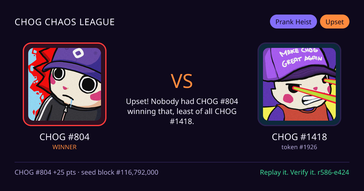 Highlight card: CHOG #804 versus CHOG #1418