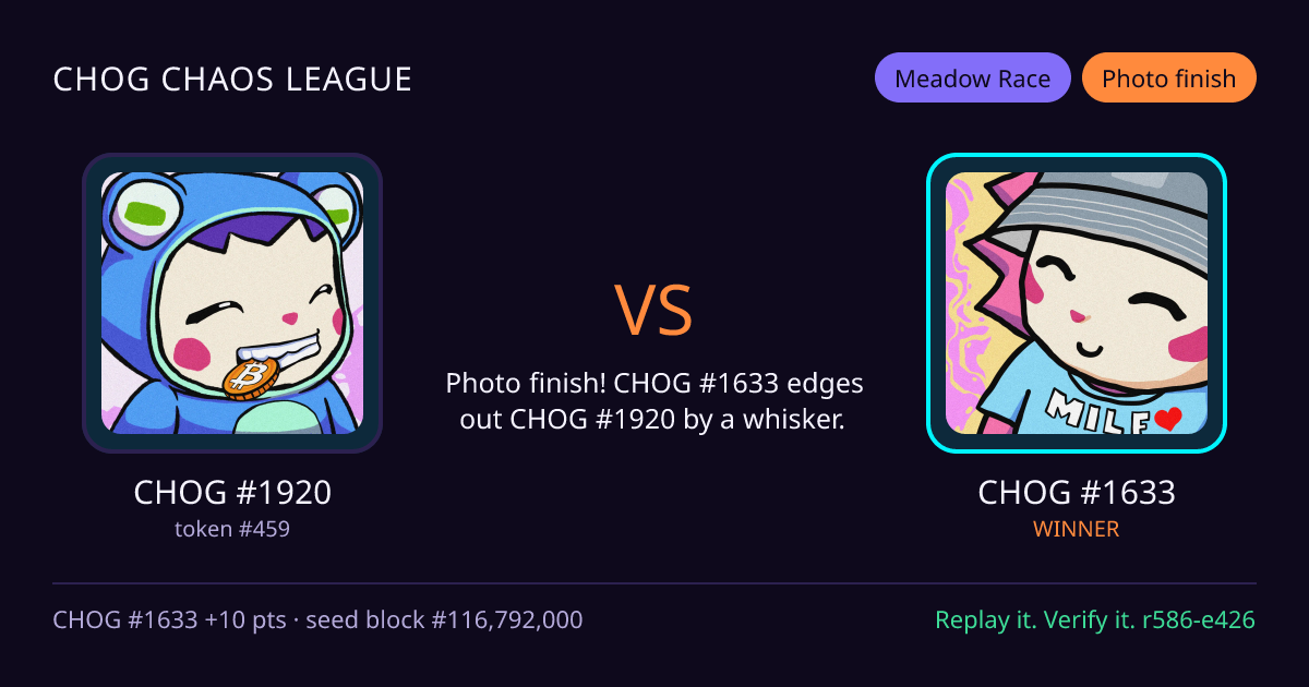 Highlight card: CHOG #1920 versus CHOG #1633