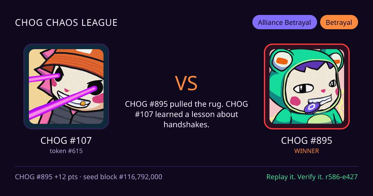 Highlight card: CHOG #107 versus CHOG #895