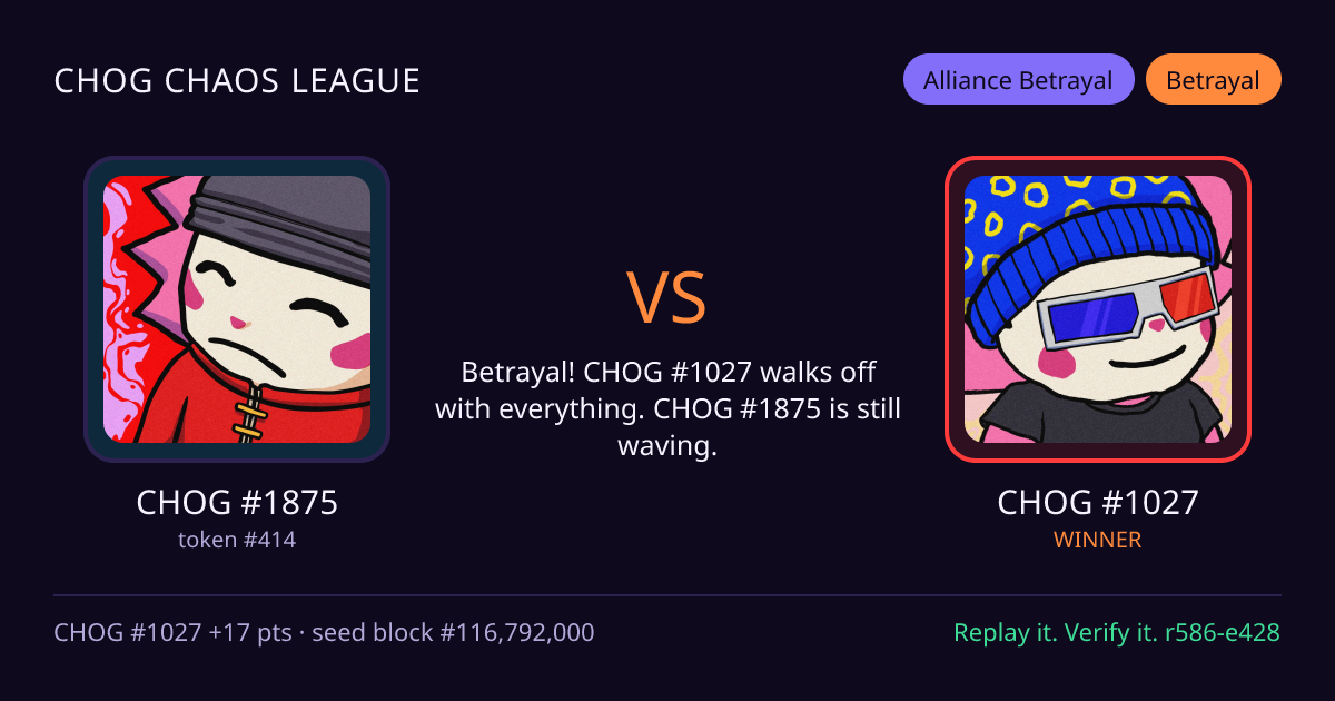 Highlight card: CHOG #1875 versus CHOG #1027