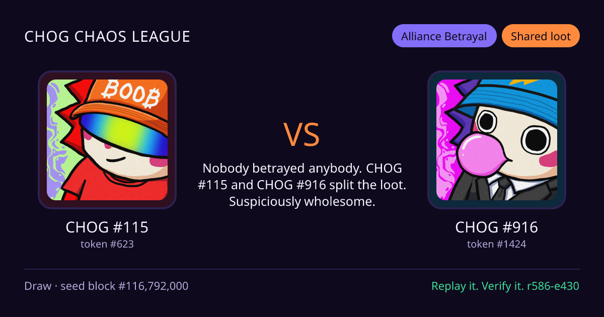 Highlight card: CHOG #115 versus CHOG #916