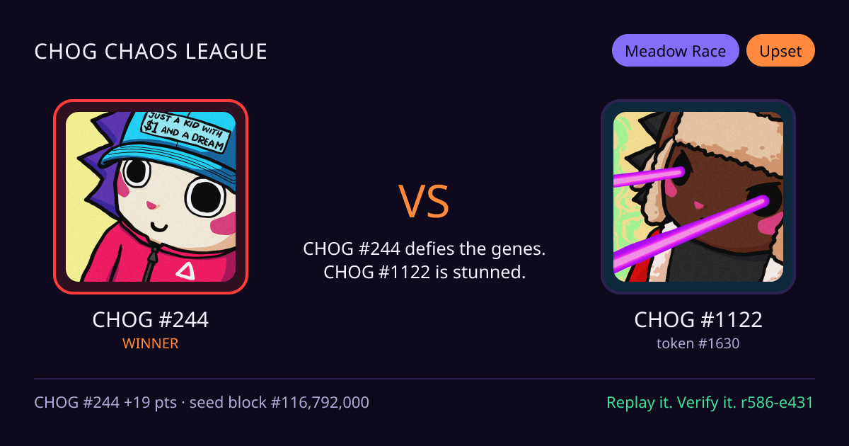 Highlight card: CHOG #244 versus CHOG #1122