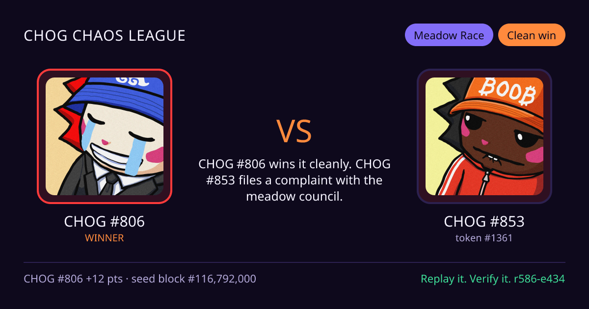 Highlight card: CHOG #806 versus CHOG #853