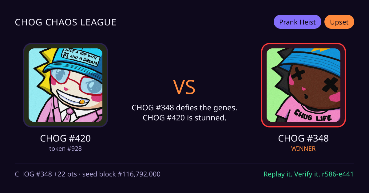 Highlight card: CHOG #420 versus CHOG #348