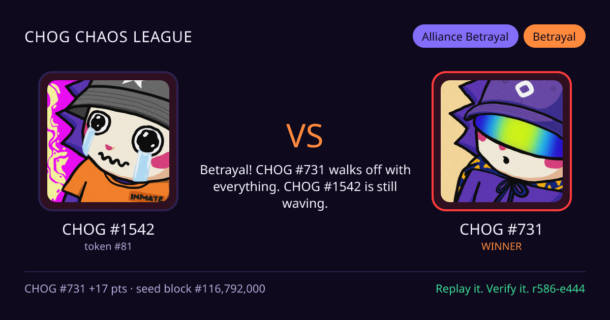 Highlight card: CHOG #1542 versus CHOG #731
