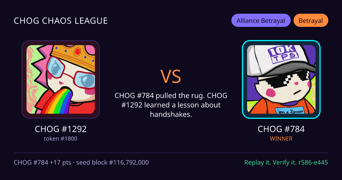Highlight card: CHOG #1292 versus CHOG #784
