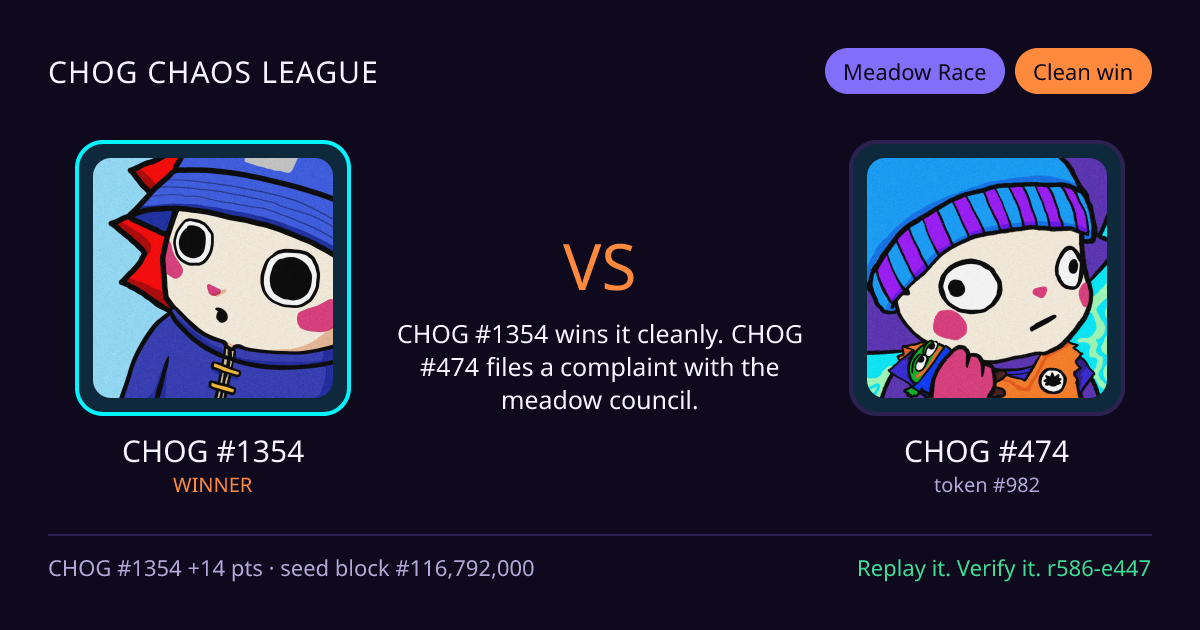 Highlight card: CHOG #1354 versus CHOG #474