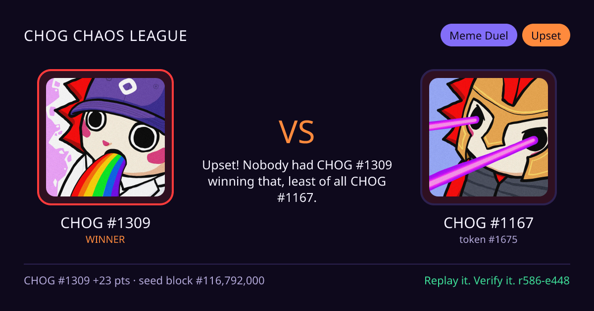 Highlight card: CHOG #1309 versus CHOG #1167