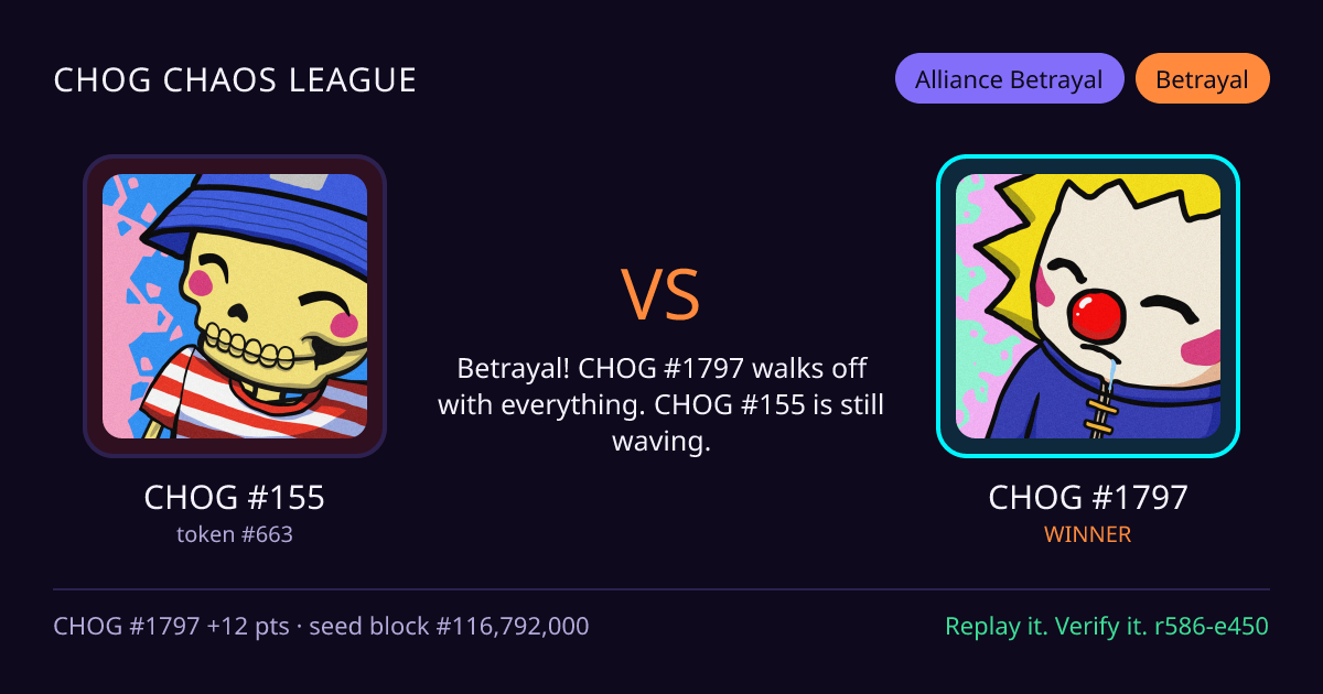 Highlight card: CHOG #155 versus CHOG #1797