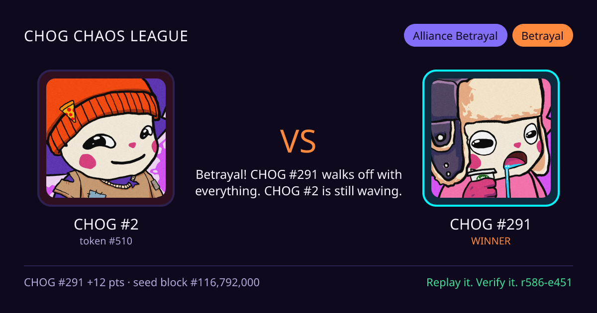Highlight card: CHOG #2 versus CHOG #291