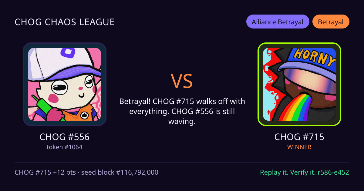 Highlight card: CHOG #556 versus CHOG #715
