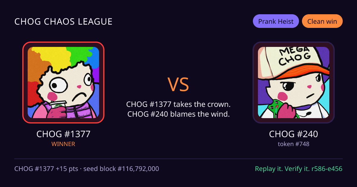 Highlight card: CHOG #1377 versus CHOG #240