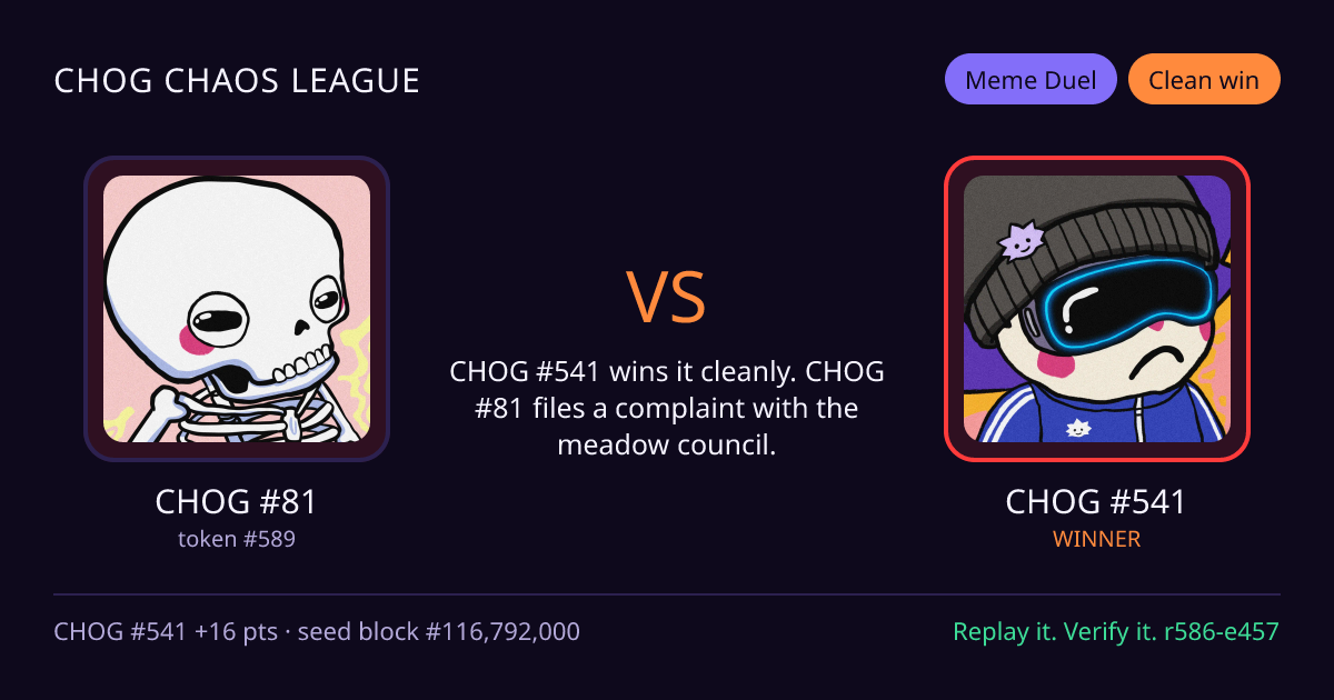 Highlight card: CHOG #81 versus CHOG #541