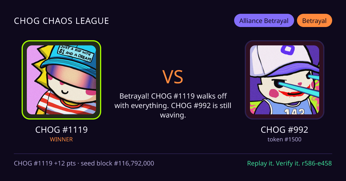 Highlight card: CHOG #1119 versus CHOG #992