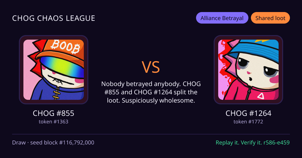 Highlight card: CHOG #855 versus CHOG #1264