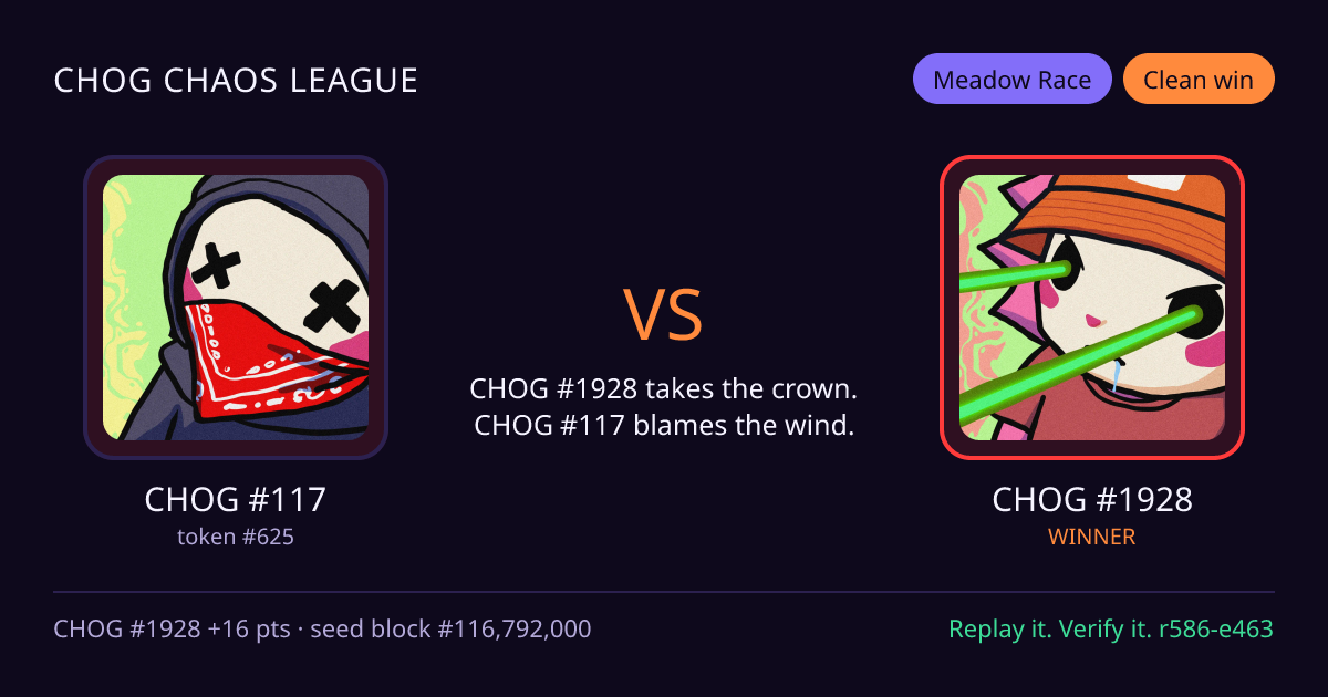 Highlight card: CHOG #117 versus CHOG #1928