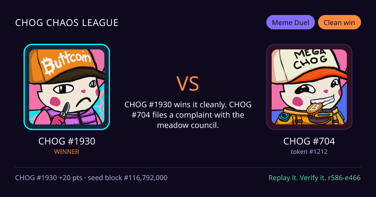 Highlight card: CHOG #1930 versus CHOG #704