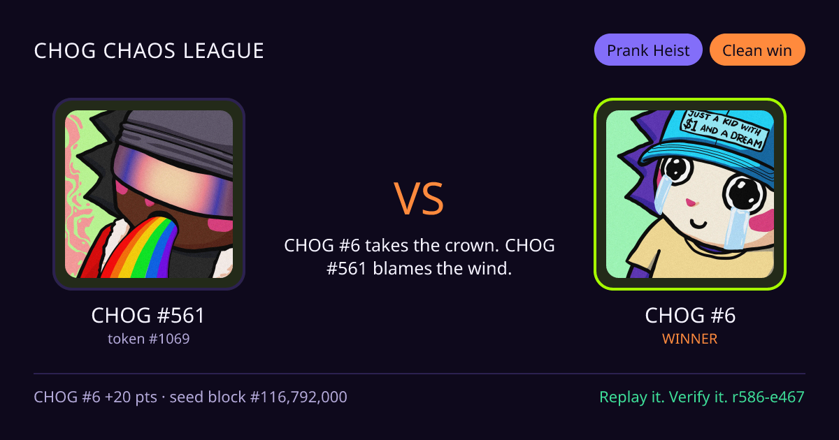 Highlight card: CHOG #561 versus CHOG #6
