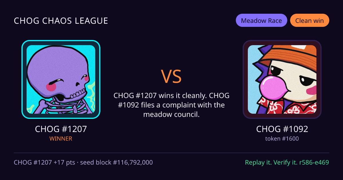 Highlight card: CHOG #1207 versus CHOG #1092