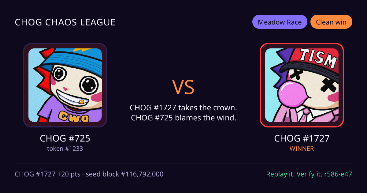 Highlight card: CHOG #725 versus CHOG #1727