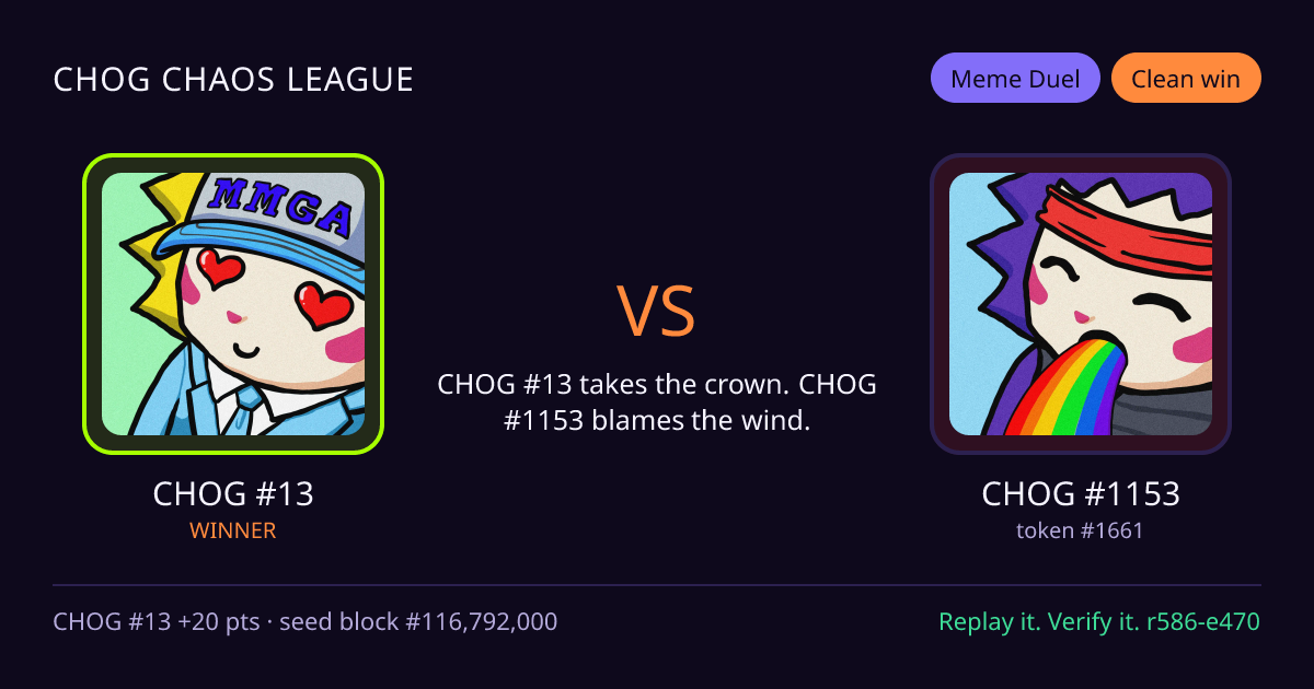 Highlight card: CHOG #13 versus CHOG #1153