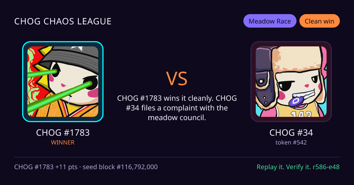 Highlight card: CHOG #1783 versus CHOG #34