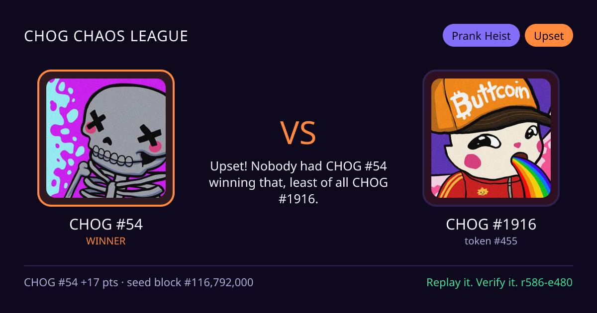 Highlight card: CHOG #54 versus CHOG #1916