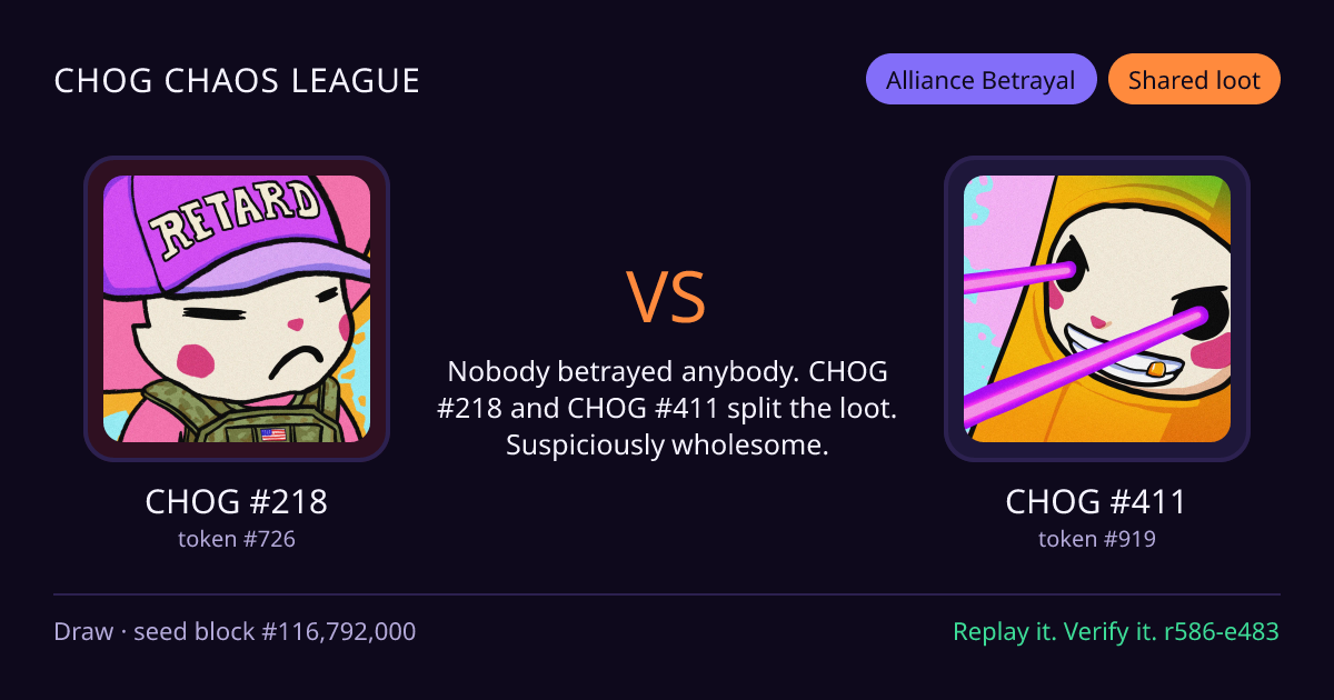 Highlight card: CHOG #218 versus CHOG #411