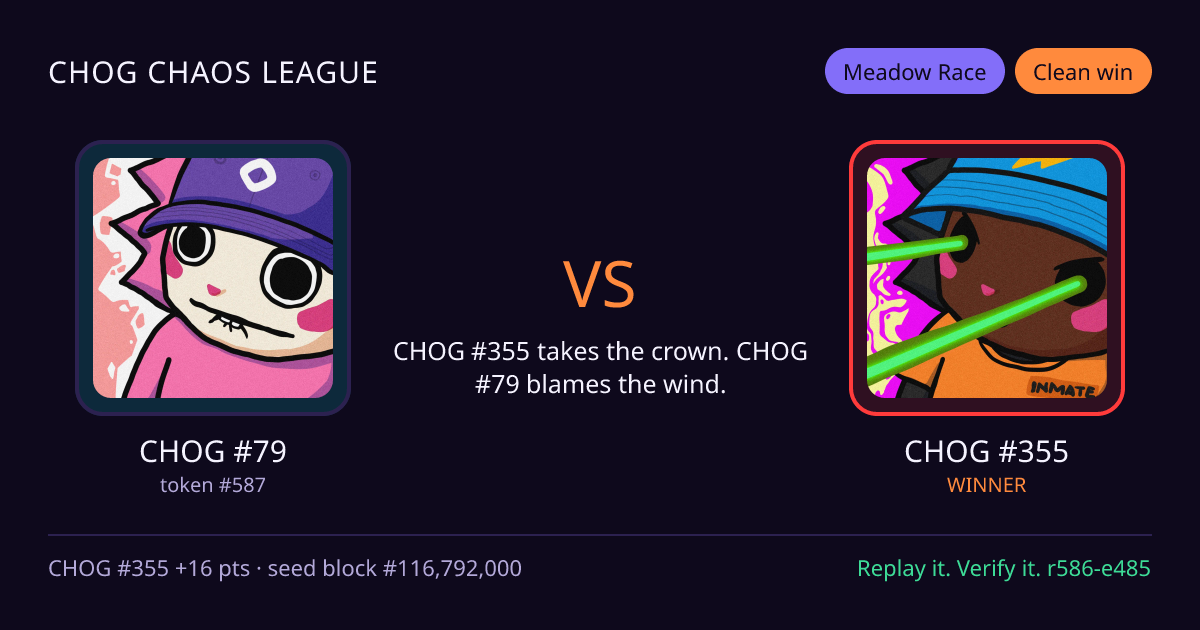 Highlight card: CHOG #79 versus CHOG #355