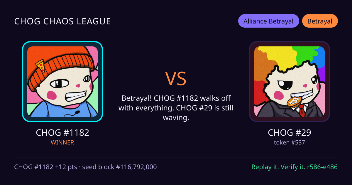 Highlight card: CHOG #1182 versus CHOG #29