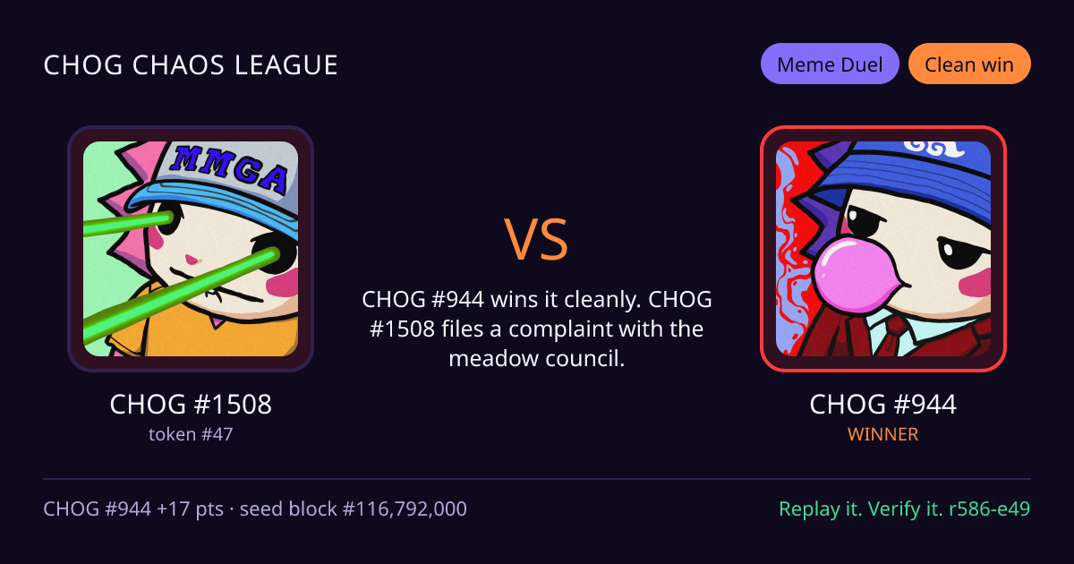 Highlight card: CHOG #1508 versus CHOG #944