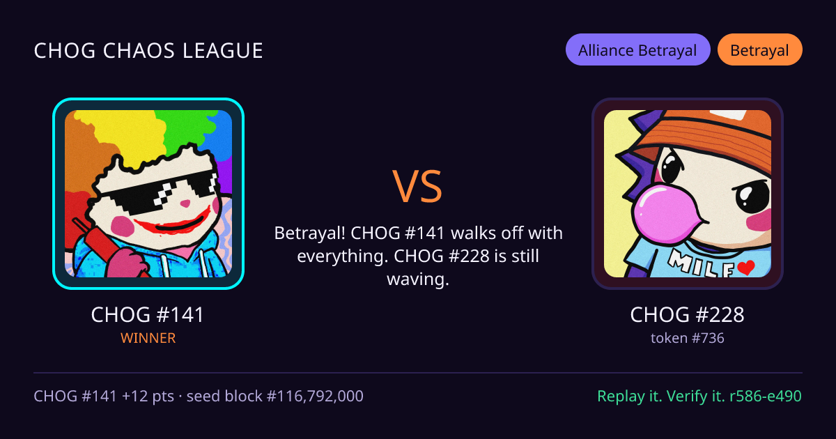 Highlight card: CHOG #141 versus CHOG #228