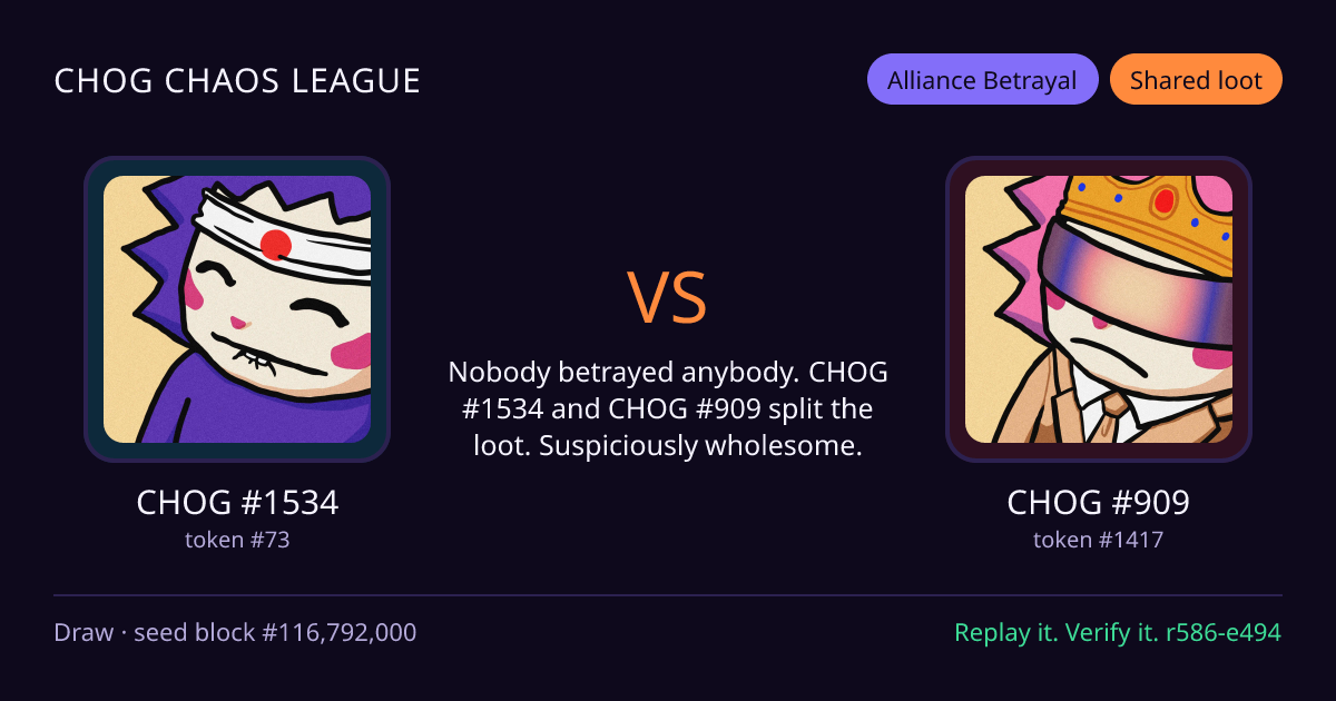 Highlight card: CHOG #1534 versus CHOG #909