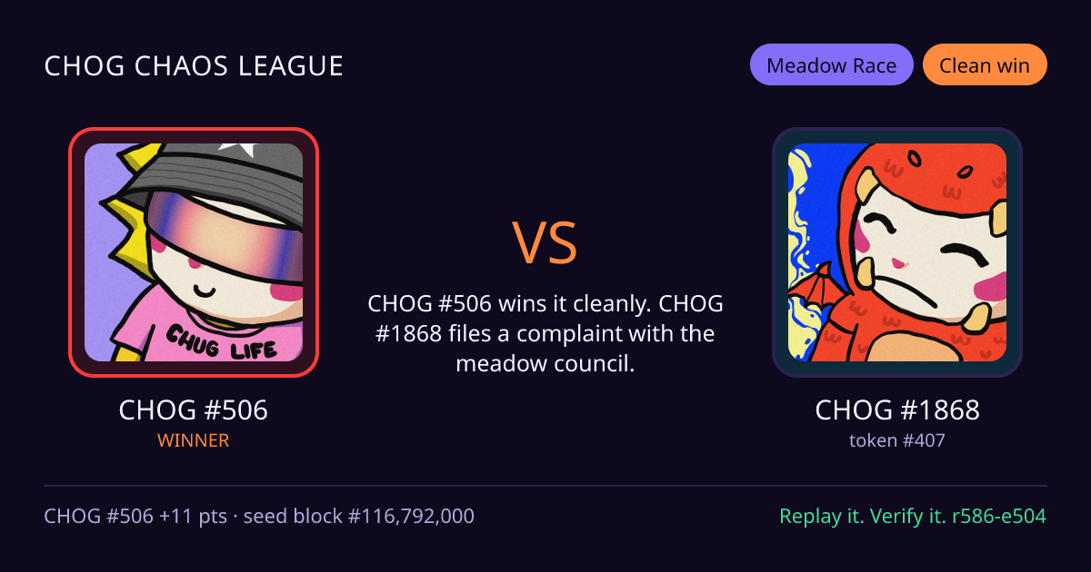 Highlight card: CHOG #506 versus CHOG #1868