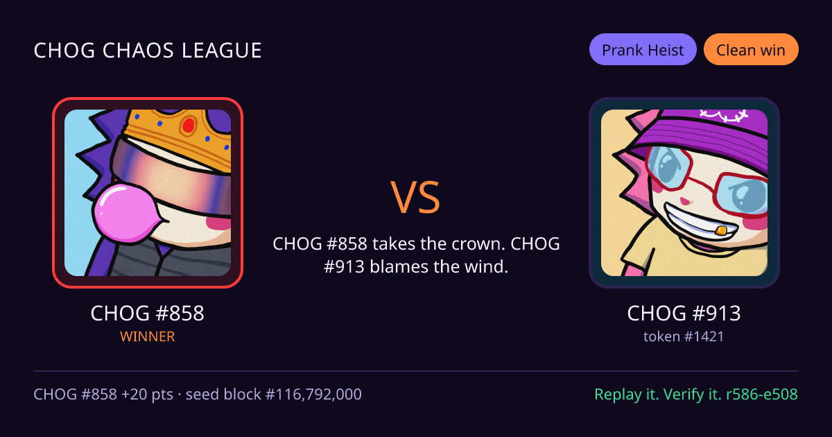 Highlight card: CHOG #858 versus CHOG #913