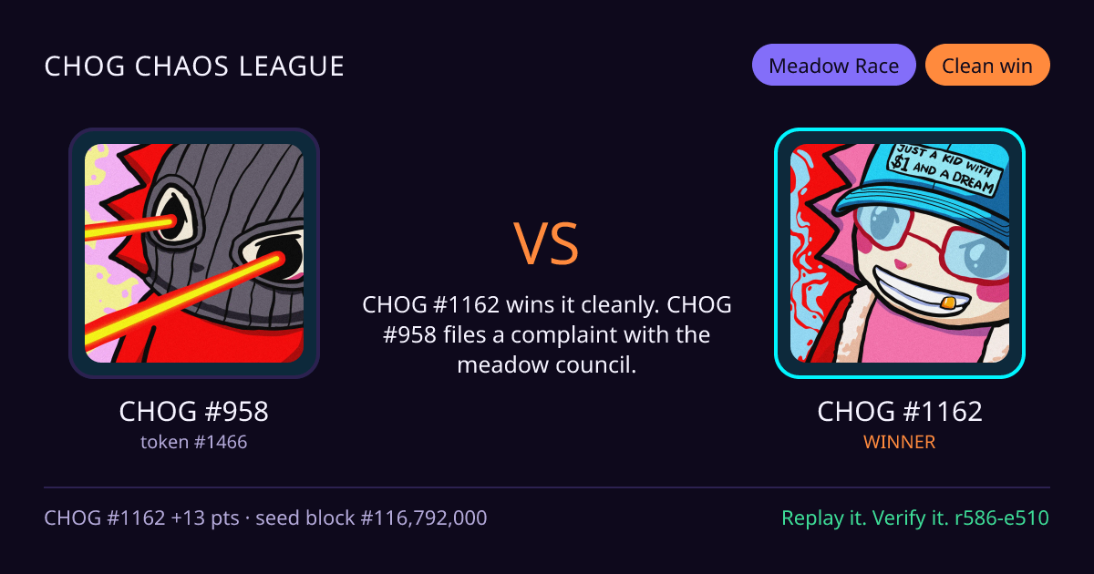 Highlight card: CHOG #958 versus CHOG #1162