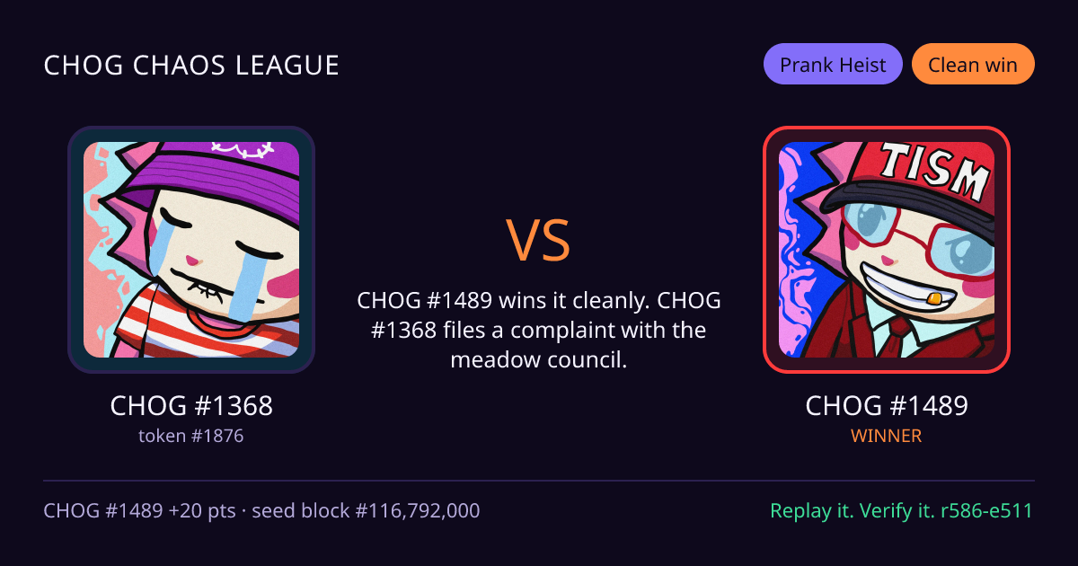 Highlight card: CHOG #1368 versus CHOG #1489