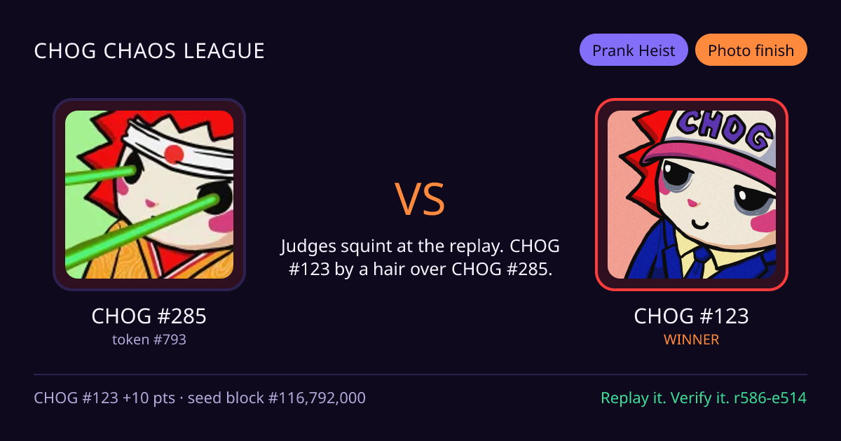 Highlight card: CHOG #285 versus CHOG #123