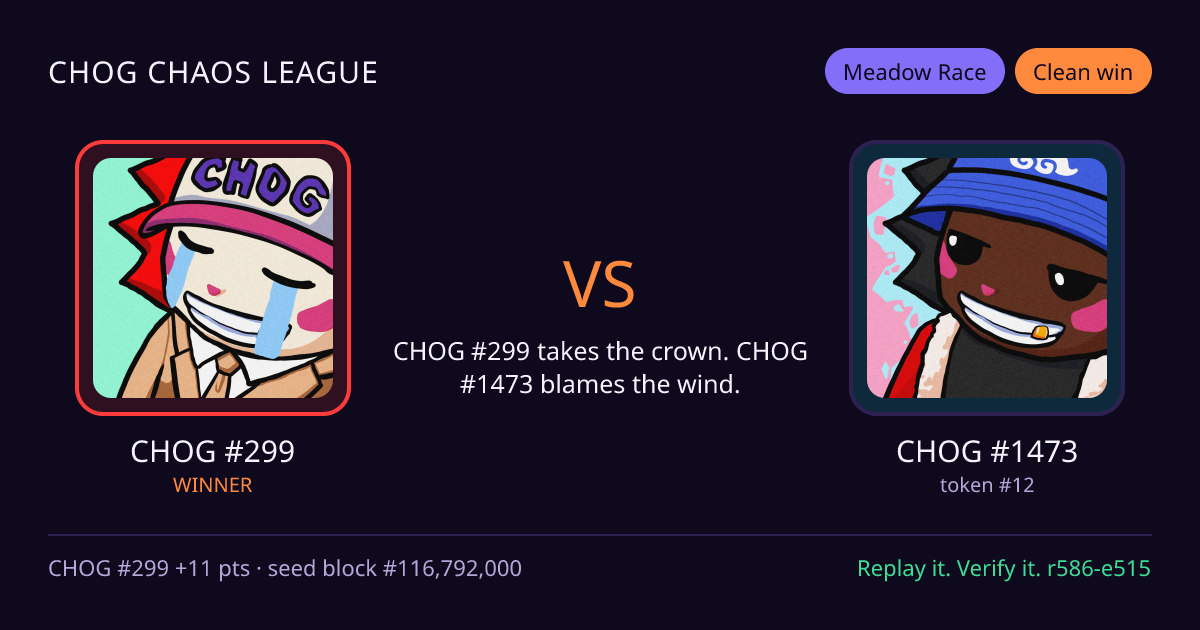 Highlight card: CHOG #299 versus CHOG #1473